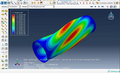 اموزش شبیه سازی مواد کامپوزیت در اباکوس